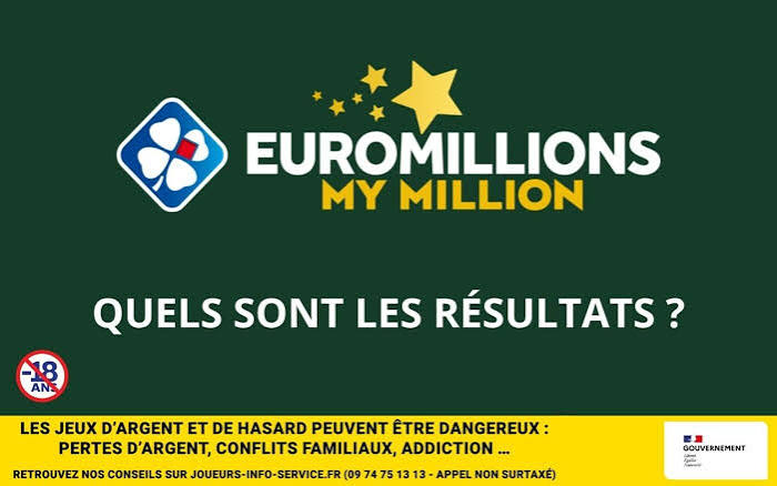 EuroMillions et loteries du 3 juillet 2026 : 80 millions d’euros en jeu