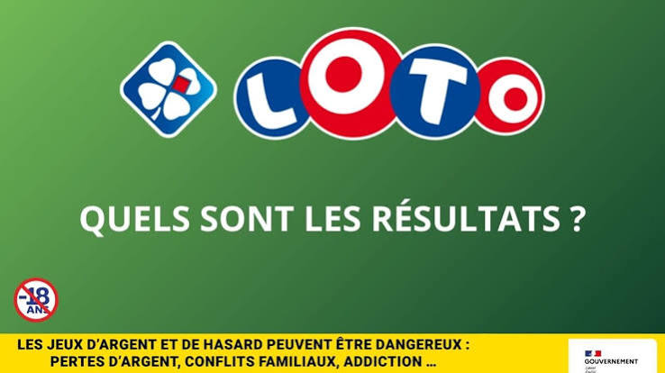 Loto du 4 juillet 2026 : Résultats et enjeux du tirage de 2 millions d’euros