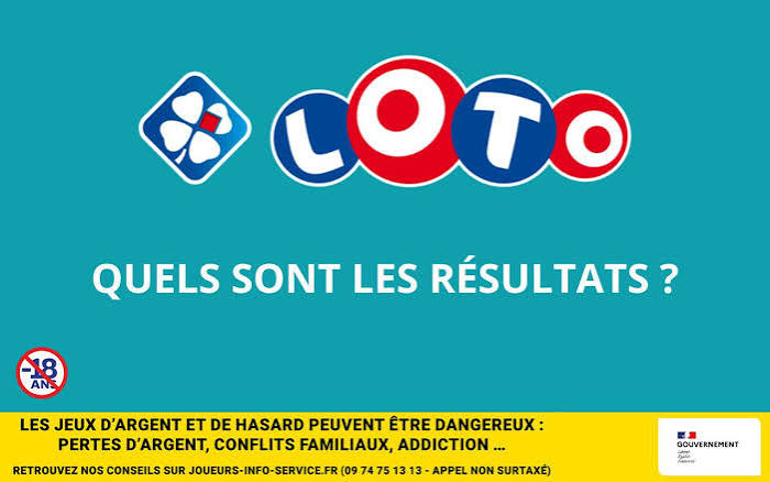 Résultats Loto du 6 juillet 2026 : un jackpot de 3 millions d’euros non remporté