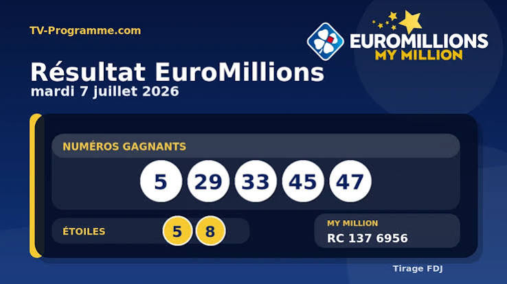 EuroMillions du 7 juillet 2026 : Résultats, jackpot de 17 millions et codes My Million